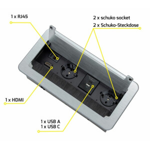 Einbausteckdose USB A &amp; C, Tischsteckdose...