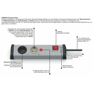 Steckdosenleiste IP20, Überlastschutz, Energy Hub,...